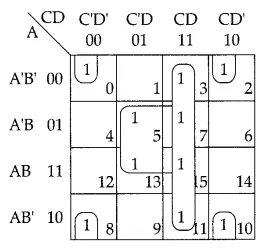 Solutions Class 12 Computer Science (C++) Chapter -13 (Boolean Algebra)