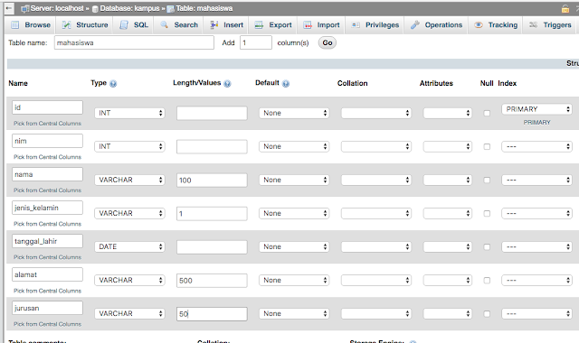 cara membuat database dengan phpmyadmin