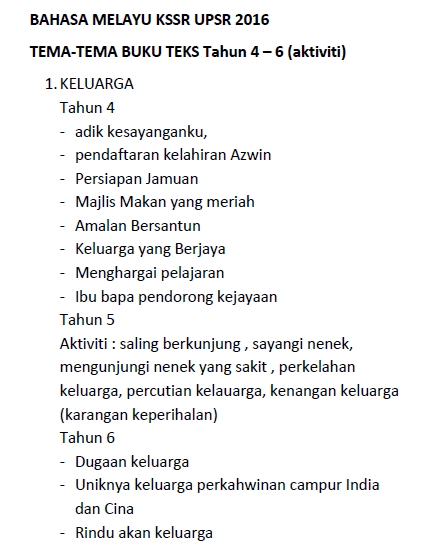 Contoh Soalan Ulasan Bahasa Melayu Tingkatan 2 - Malacca f