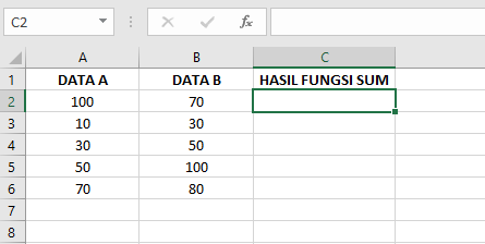 Kegunaan dan Contoh Fungsi SUM pada Microsoft Excel