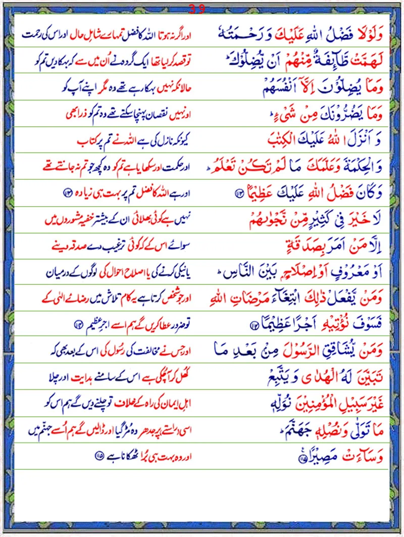 Surah An Nisa  with Urdu Translation,Quran,Quran with Urdu Translation,Surah An Nisa with Urdu Translation Page 2,