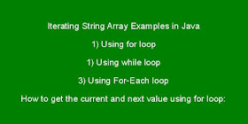 Iterating String Array Examples in Java