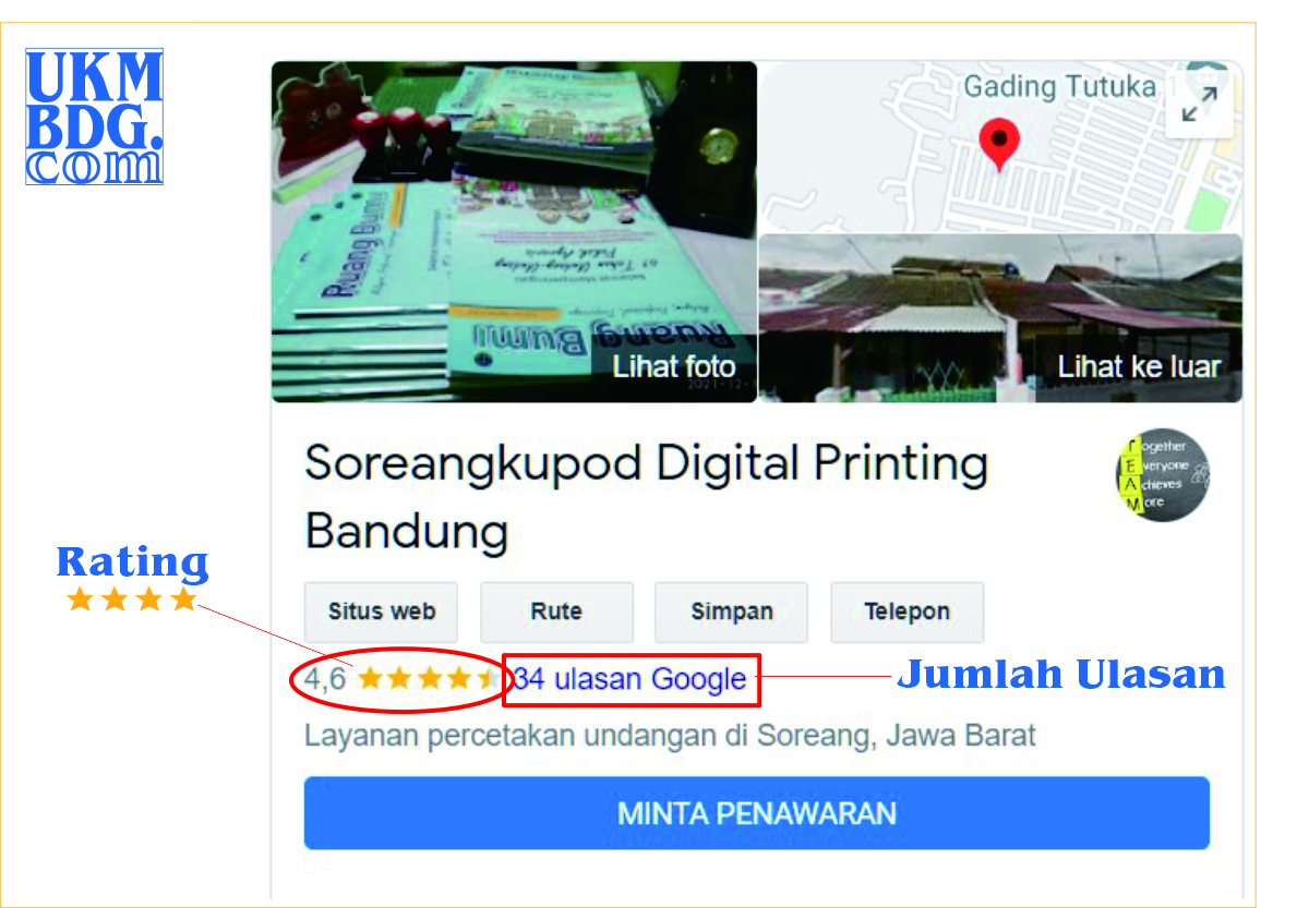 Contoh Rating dan Jumlah Ulasan