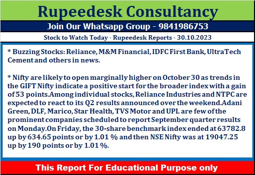 Stock to Watch Today - Rupeedesk Reports - 30.10.2023