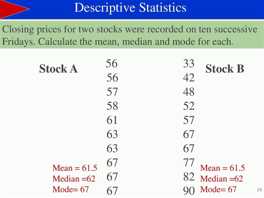 Statistical Questions (examples, solutions, videos ...