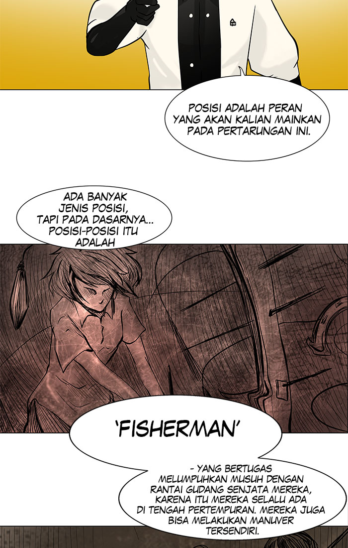 Tower of God Bahasa indonesia Chapter 28