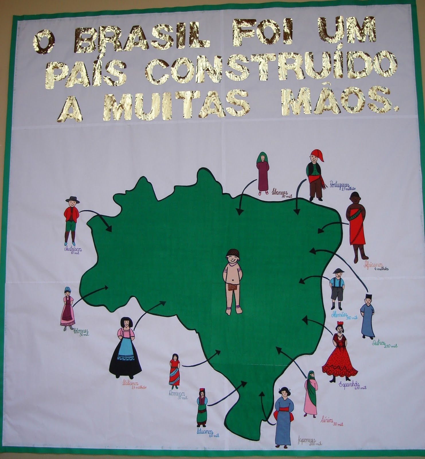 e preender£o que foram feitos para viverem o irm£os " Nelson Mandela