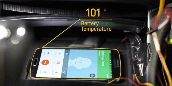 Solve Heating Issues on Android Smart Mobile