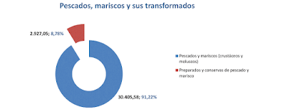 asesores económicos independientes 258-8 Francisco Javier Méndez Lirón