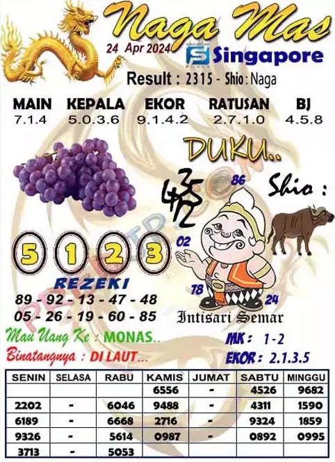 Prediksi Singapore