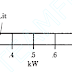 Bar-graph meters