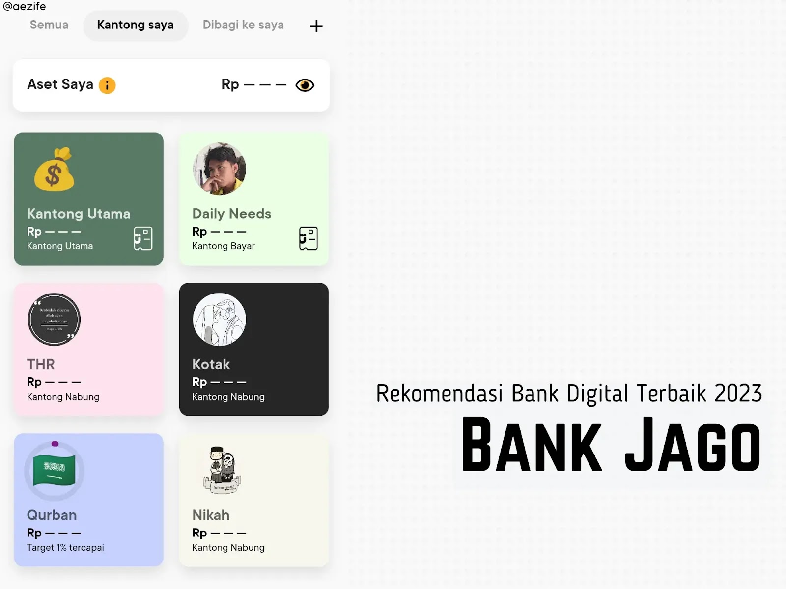 Rekomendasi Bank Digital Terbaik 2023