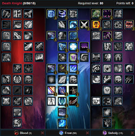 major glyphs