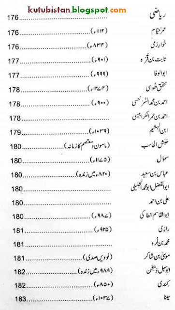 Contents of Europe Par Islam Ke Ihsan Pdf Urdu book by Dr. Ghulam Jilani Barq