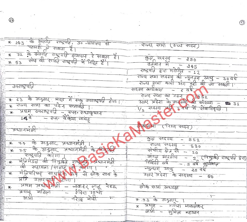 पर्यावरण- सामाजिक अध्ययन Notes- 15