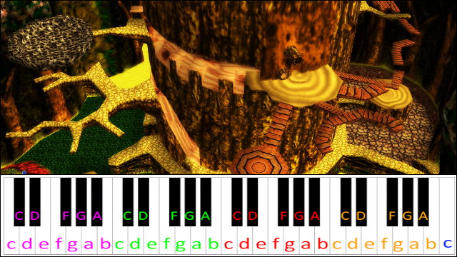 Click Clock Wood (Summer) - Banjo-Kazooie Piano / Keyboard Easy Letter Notes for Beginners