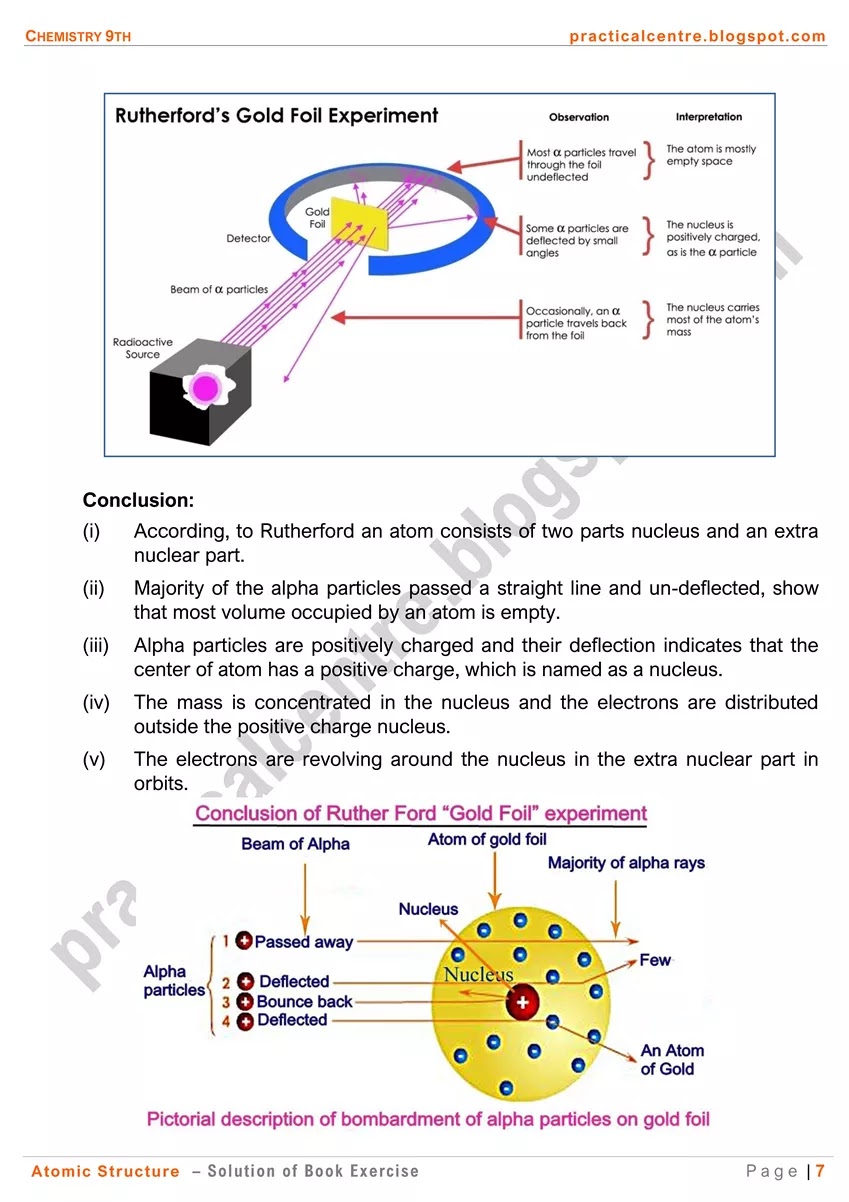 atomic-structure-solution-of-text-book-exercise-7