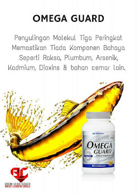 PILIH MINYAK IKAN TERBAIK OMEGA GUARD