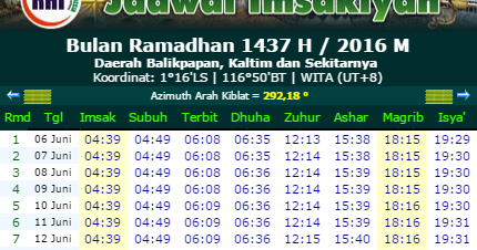 Jadwal Imsakiyah dan Buka Puasa Balikpapan 2016  Antara Post