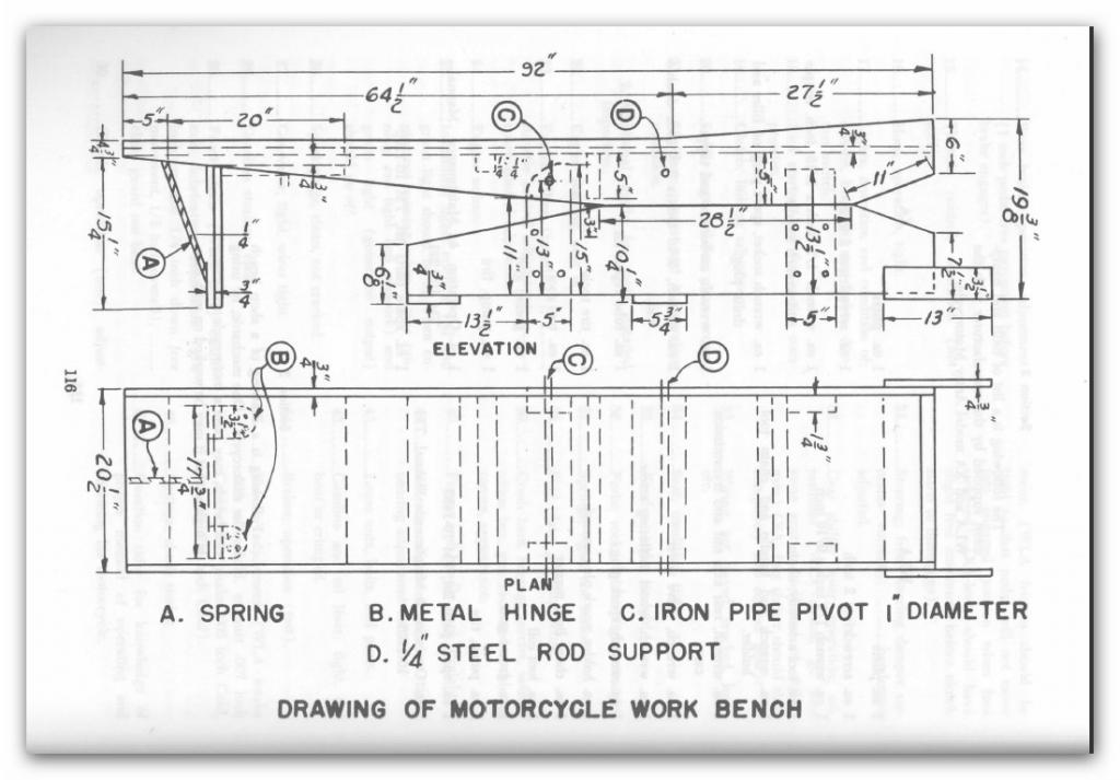 Motorcycle Lift Table Plans