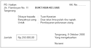 Artikel Komputer: MACAM-MACAM BUKTI PENCATATAN