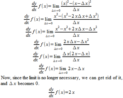 x squared derived