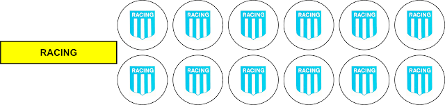 RACING PLACAR-ARG PLACAR ESCUDO BOTÃO ARTE BOTÃO TIME BOTÃO PLACAR GULIVER