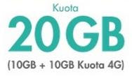 Cara Mendapatkan 20GB Kuota Gratis All Operator Khusus Pengguna Android 2017