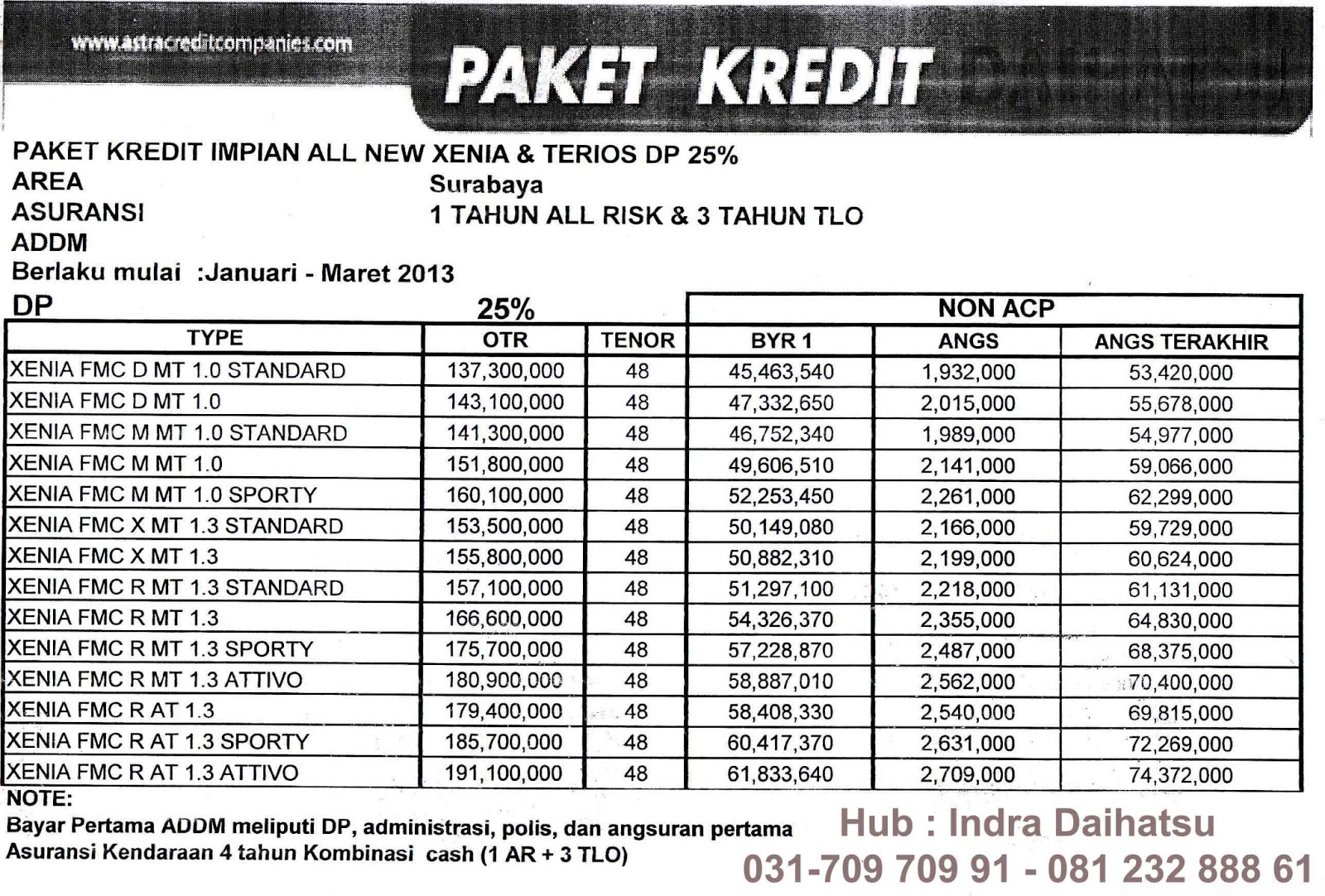 INFO HARGA PROMO PAKET KREDIT  DEALER MOBIL  DAIHATSU 