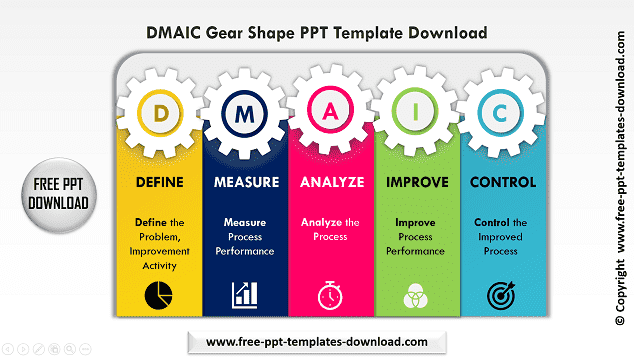 DMAIC Gear Shape Free PPT Template Download