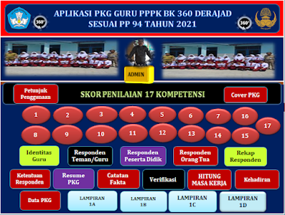 Aplikasi Excel PK Guru PPPK Bimbingan Konseling (BK)