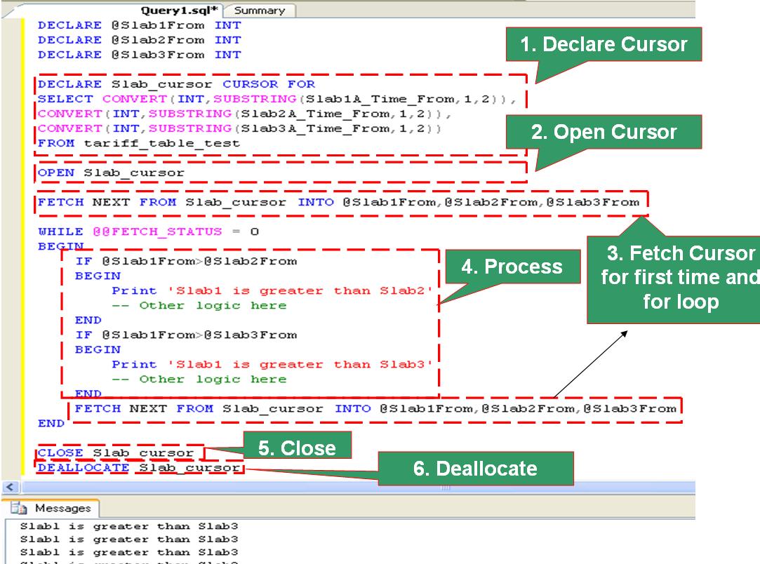 T-SQL: A Simple Example Using a Cursor - Steve