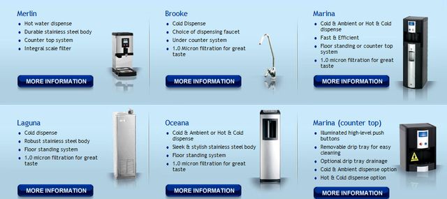 Water Filtration Systems at HydrationNation.co.uk