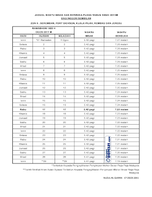 Jadual Waktu Imsak & Berbuka Puasa Tahun 1432H/2011M Bagi Negeri Sembilan Darul Khusus