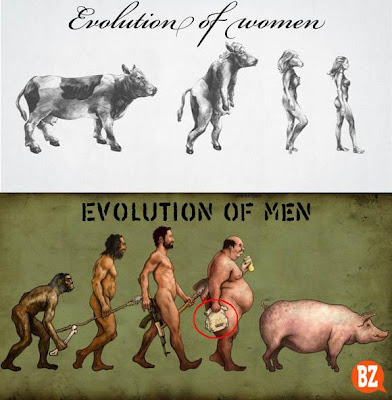 Men vs Women