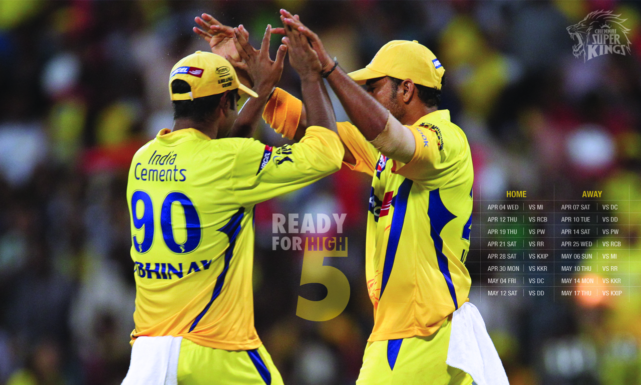 Chennai Super King Team Wallpapers | All About Real Hd Wallpapers