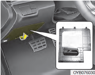 Driver’s side fuse panel Location