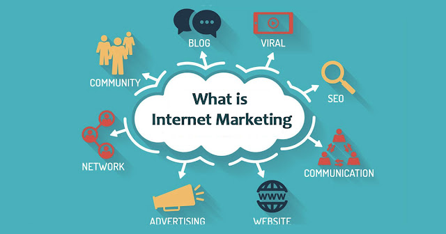 Internet marketing