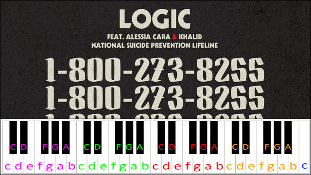 1-800-273-8255 by Logic ft. Alessia Cara Piano / Keyboard Easy Letter Notes for Beginners