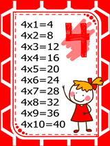 Carta tabuada de multiplicação 4