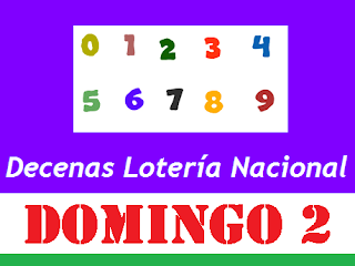 piramide-decenas-loteria-nacional-panama-domingo-2-de-febrero-2020