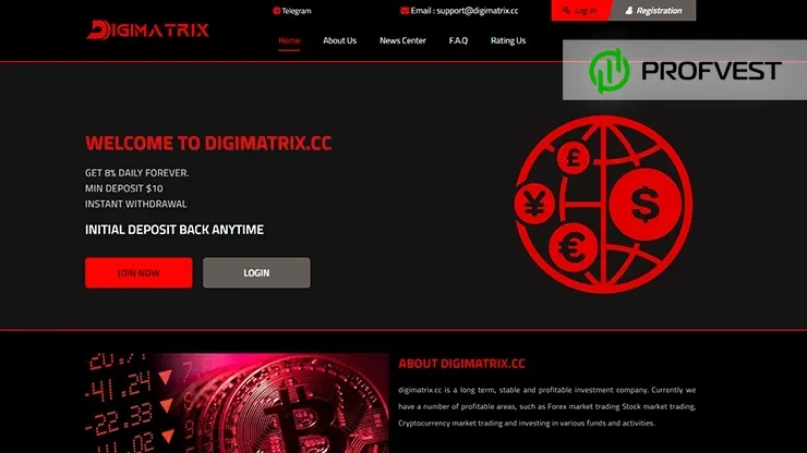 Digimatrix обзор и отзывы HYIP-проекта