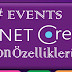 C# .NET Core'da Button Özellikleri ve Eventleri - Birinci Elden İnceleme ve Kullanım Rehberi