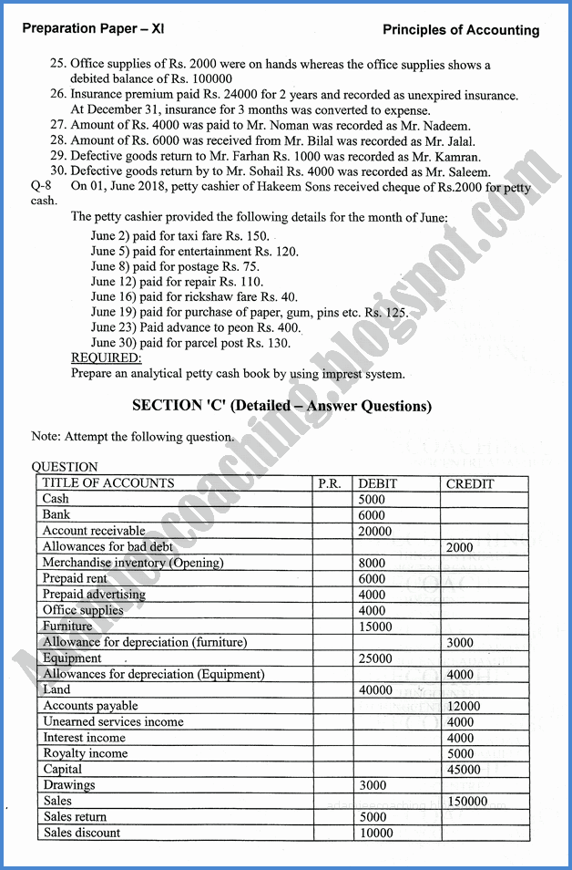 principles-of-accounting-11th-adamjee-coaching-guess-paper-2019-commerce-group