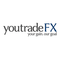 youtradeFX