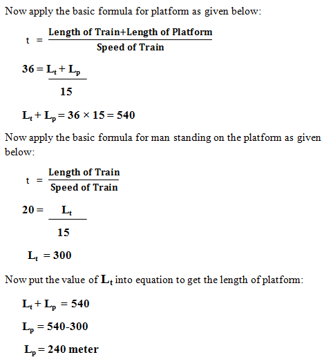 Problems Based on Trains