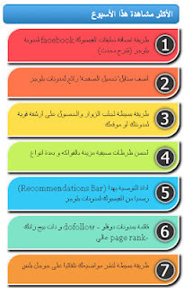 إضافة أداة المشاركات الشائعة بألوان جميلة لمدونات بلوجر