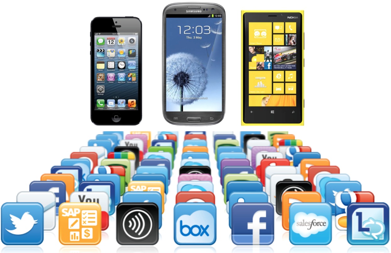 Los Smartphones: Ventajas y Desventajas en la Sociedad Actual