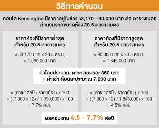   absorb แปลว่า, absorb cost แปลว่า, absorb tax แปลว่า, absorbed cost แปลว่า, absorb อ่านว่า, absorb ค่าใช้จ่าย, adsorb แปลว่า, abuse แปลว่า, absorbed tax คือ