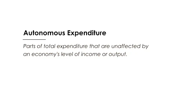 Parts of total expenditure that are unaffected by an economy's level of income or output.